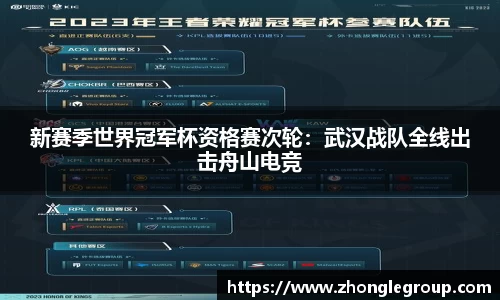 新赛季世界冠军杯资格赛次轮：武汉战队全线出击舟山电竞